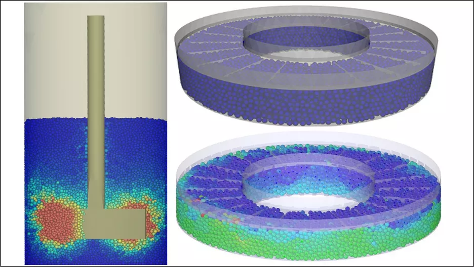 Simulation eines Pulverrheometers (links) und einer Ringscherzelle (rechts) mittels der Diskreten-Elemente-Methode (DEM)